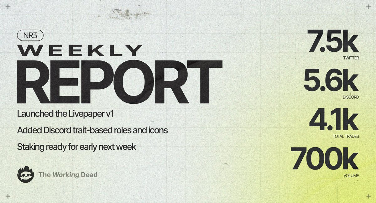 It's time for our weekly progress report! 💀 

[like and retweet for a chance to win WL for phase 2]