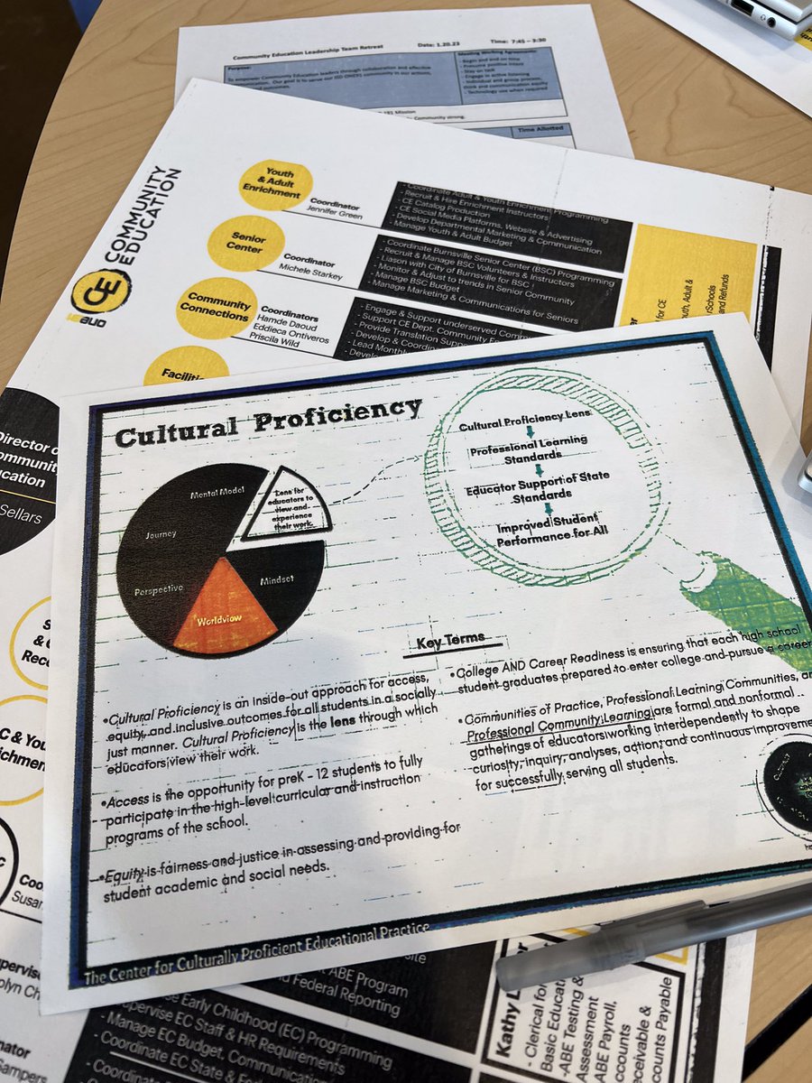 One91CommunityEd tweet media