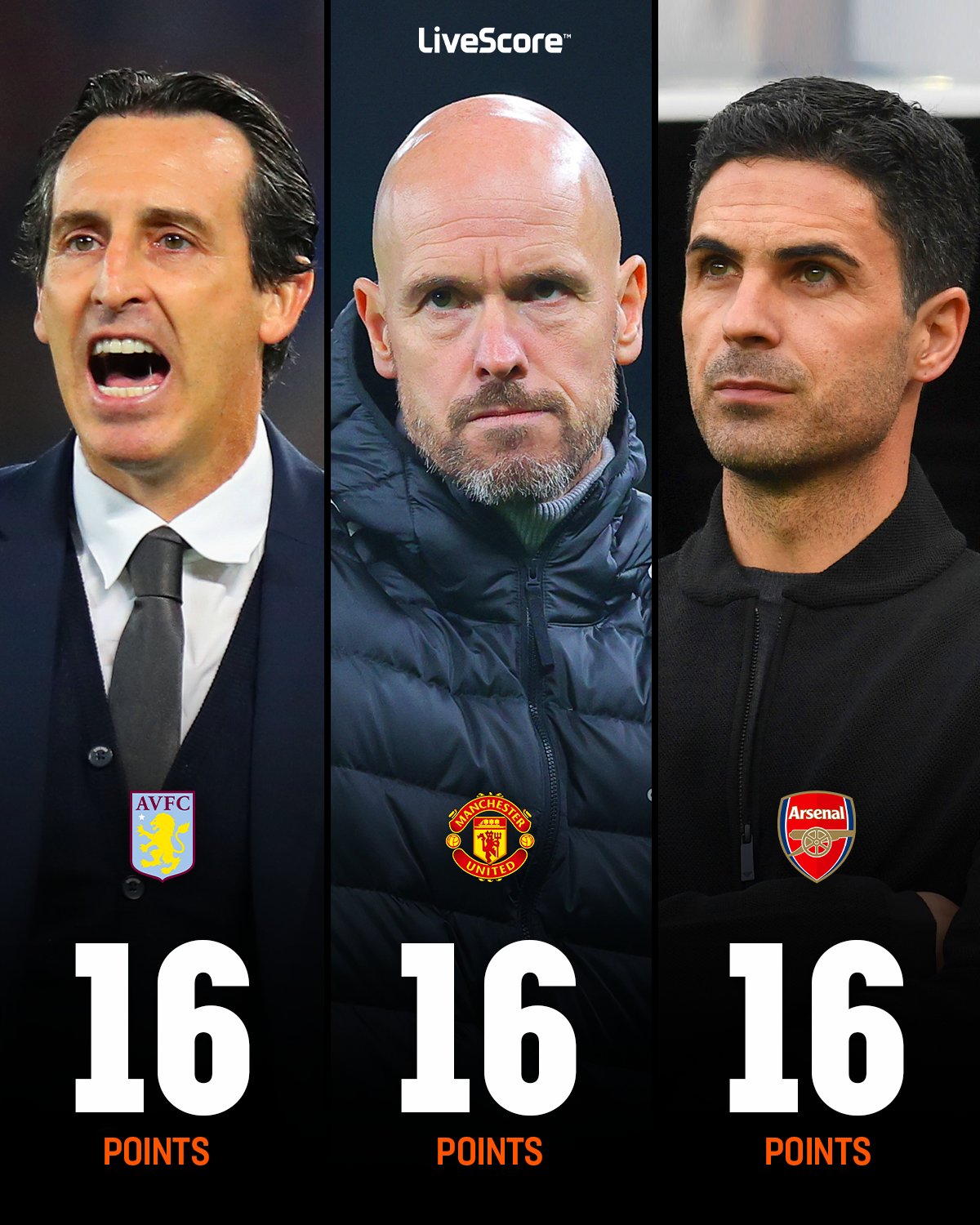 Villa live score deals