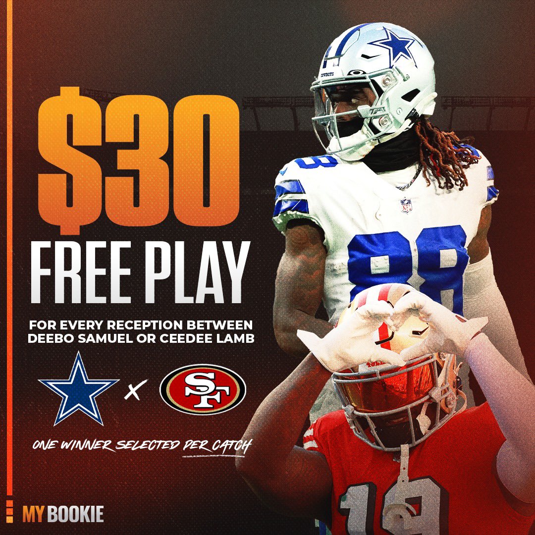 MyBookie - Bet With The Best tweet media