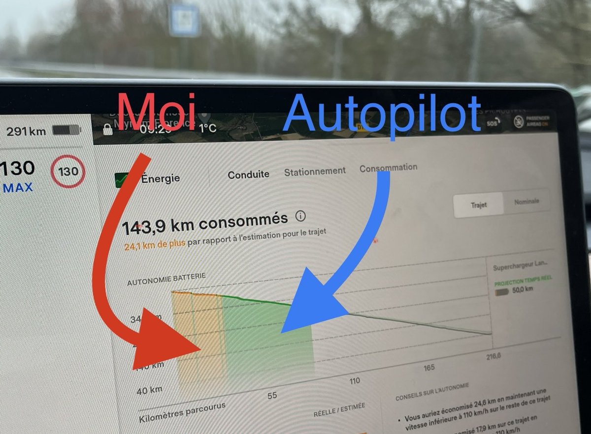 Marc_PRD's tweet image. Je suis nul… #HumanPilot