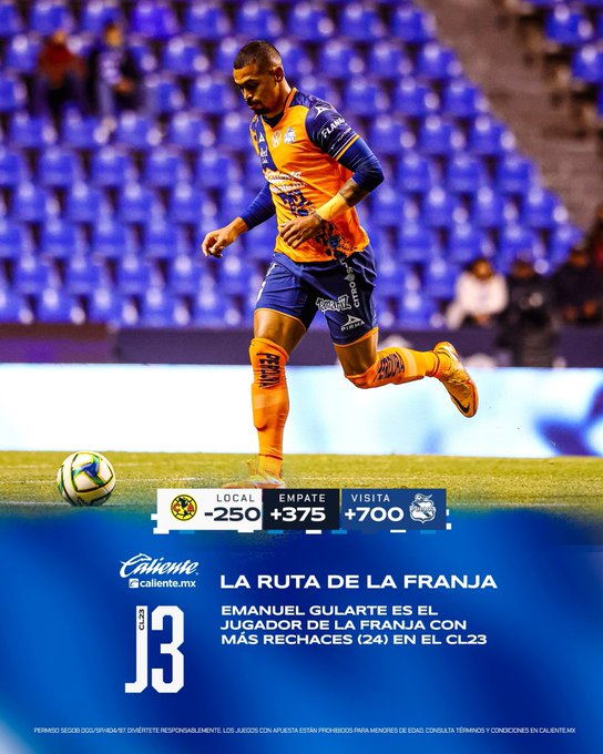 Marcador América vs. Puebla hoy Cuánto quedó América vs. Puebla
