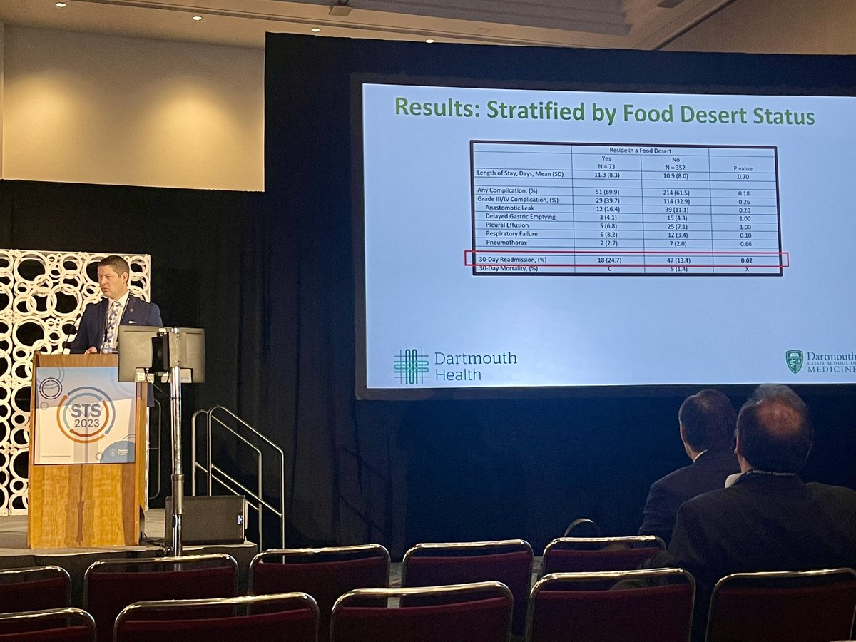 Rian M. Hasson Charles, MD, MPH, FACS (She/Her) tweet media