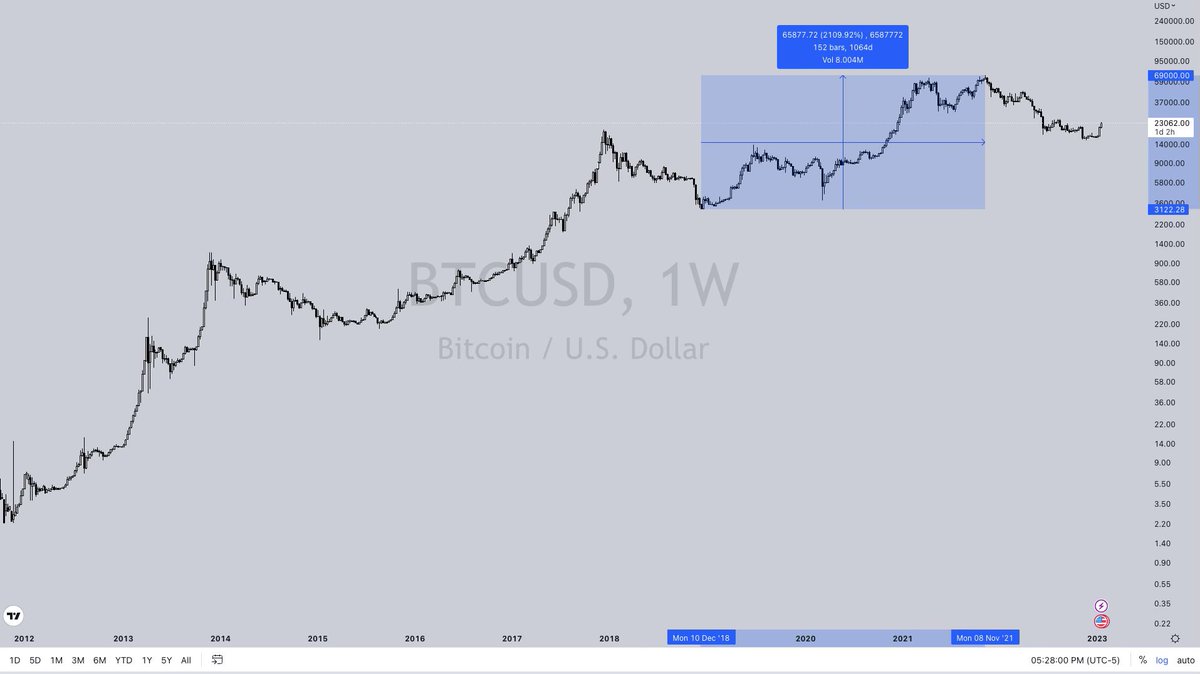 FortuneOptions's tweet image. $BTC

Monday October 6th 2025.

Enjoy your weekend 🤫