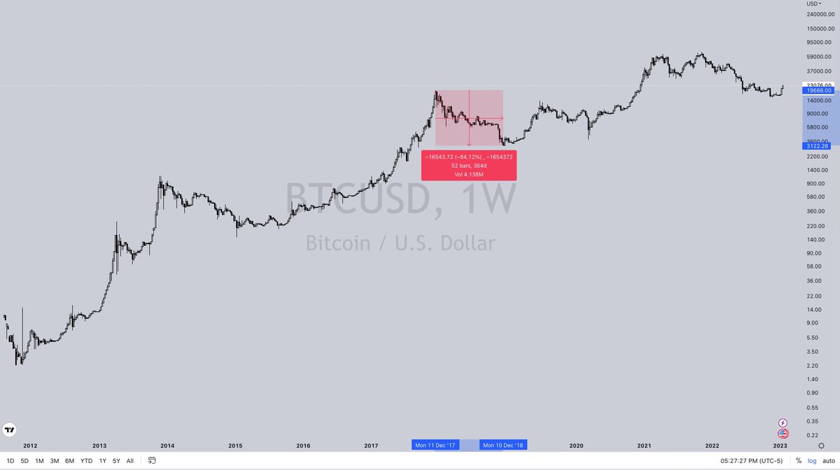 FortuneOptions's tweet image. $BTC

Monday October 6th 2025.

Enjoy your weekend 🤫