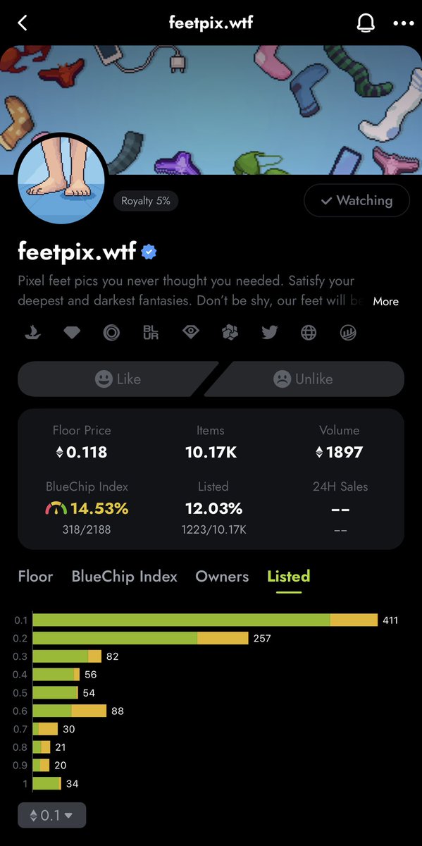 NFTArtist09 | @NFTLA | @MiamiNFTweek tweet media