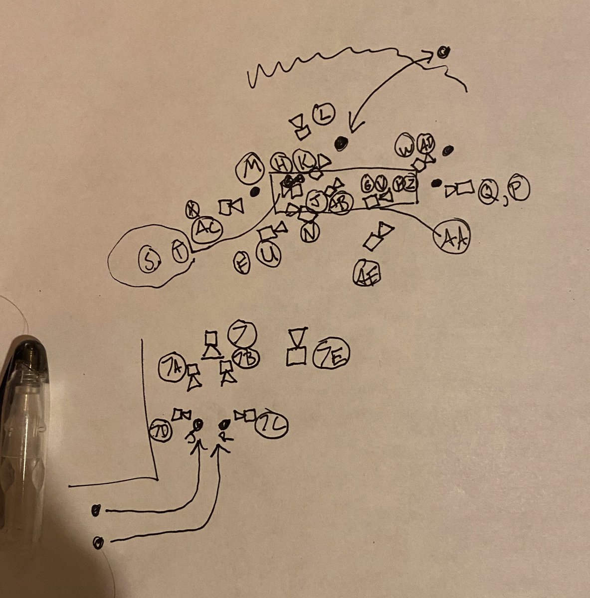 spencerhouck's tweet image. Do any other editors find it helpful to make top-down scene maps to better illustrate camera angle options and blocking changes? I sketch these all the time and it takes me forever.

This is the hot pepper challenge scene from episode 502 of Cobra Kai.

#postchat #editing