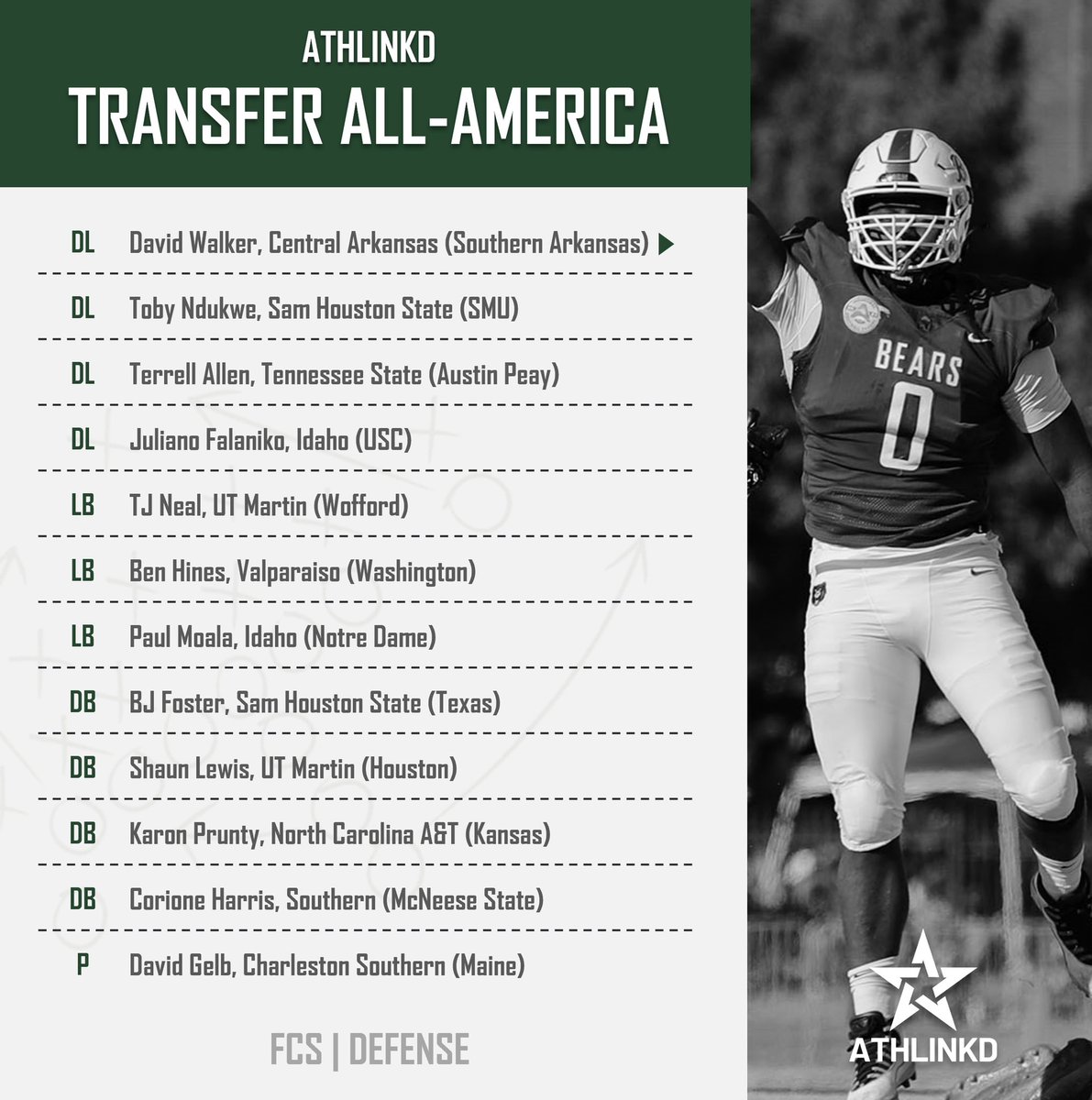 AthLinkd tweet media