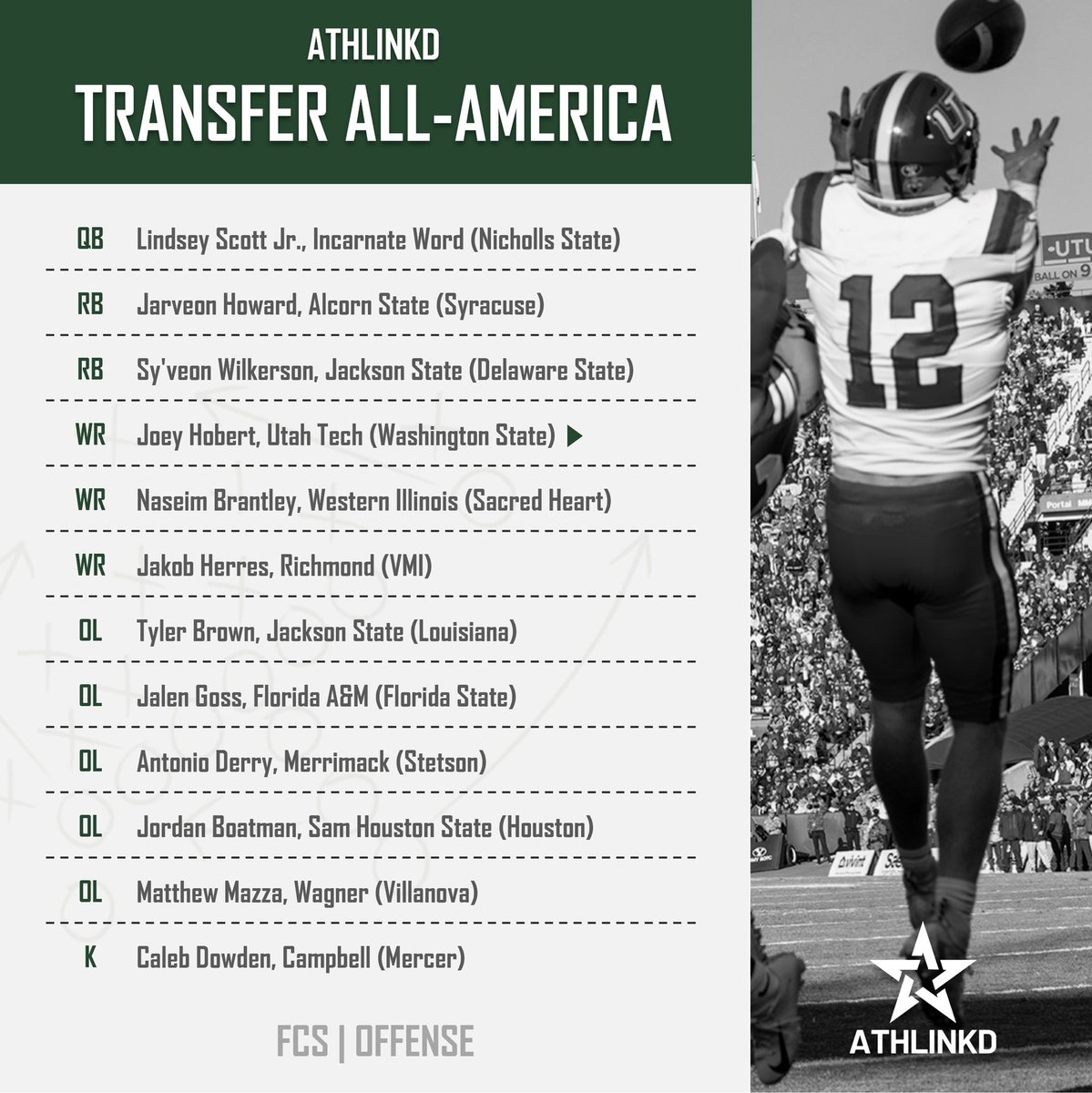 AthLinkd tweet media