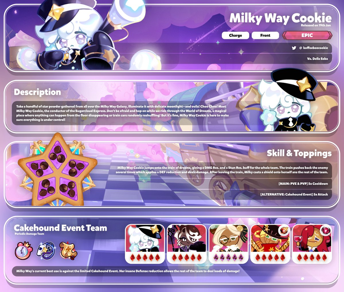 koffeebeecookie's tweet photo. (Kingdom) Milky Way Cookie's Guide &amp; Cakehound Event Team 🌌 #cookierun #cookierunkingdom https://t.co/ORTwqrzAuf