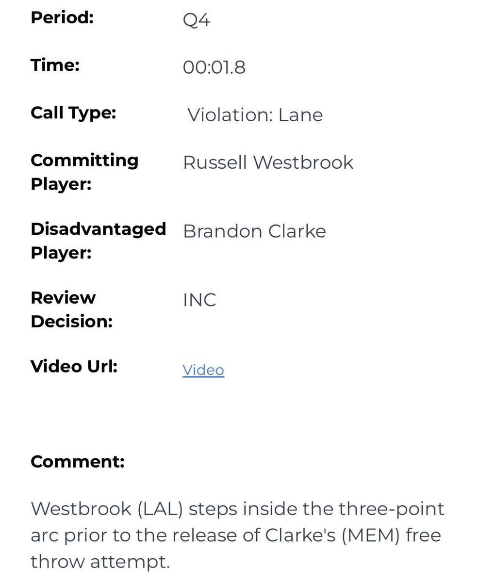 LastTwoMinute Report says Russell Westbrook committed lane violation