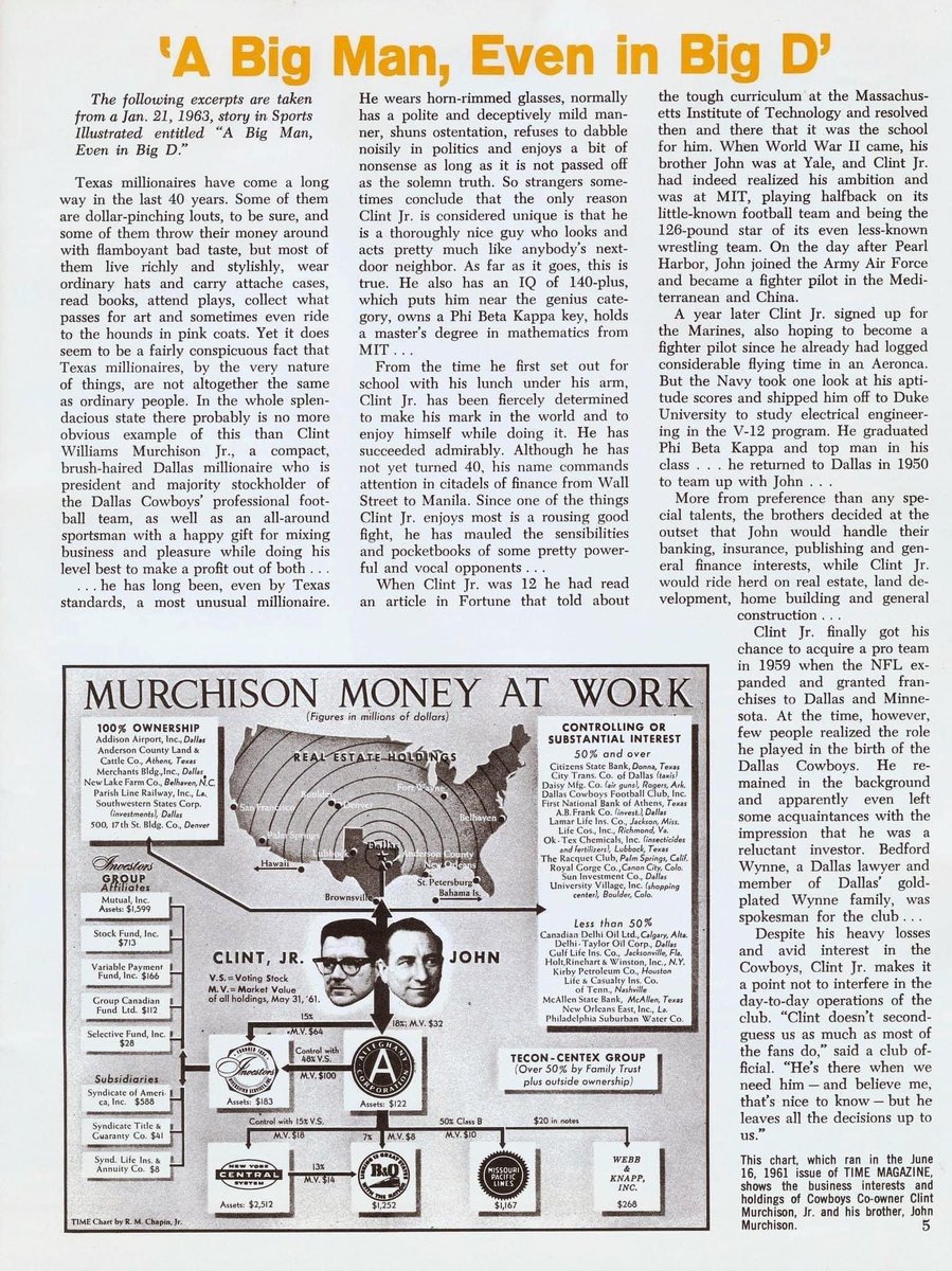 CowboysOld's tweet photo. ✭ January 21st 1963: Sports Illustrated article entitled “A Big Man, Even in Big D” about Cowboys Founder Clint Murchison Jr. &amp; his brother John. 

#60sCowboys #FirstCowboys https://t.co/JFyUkyzkpm