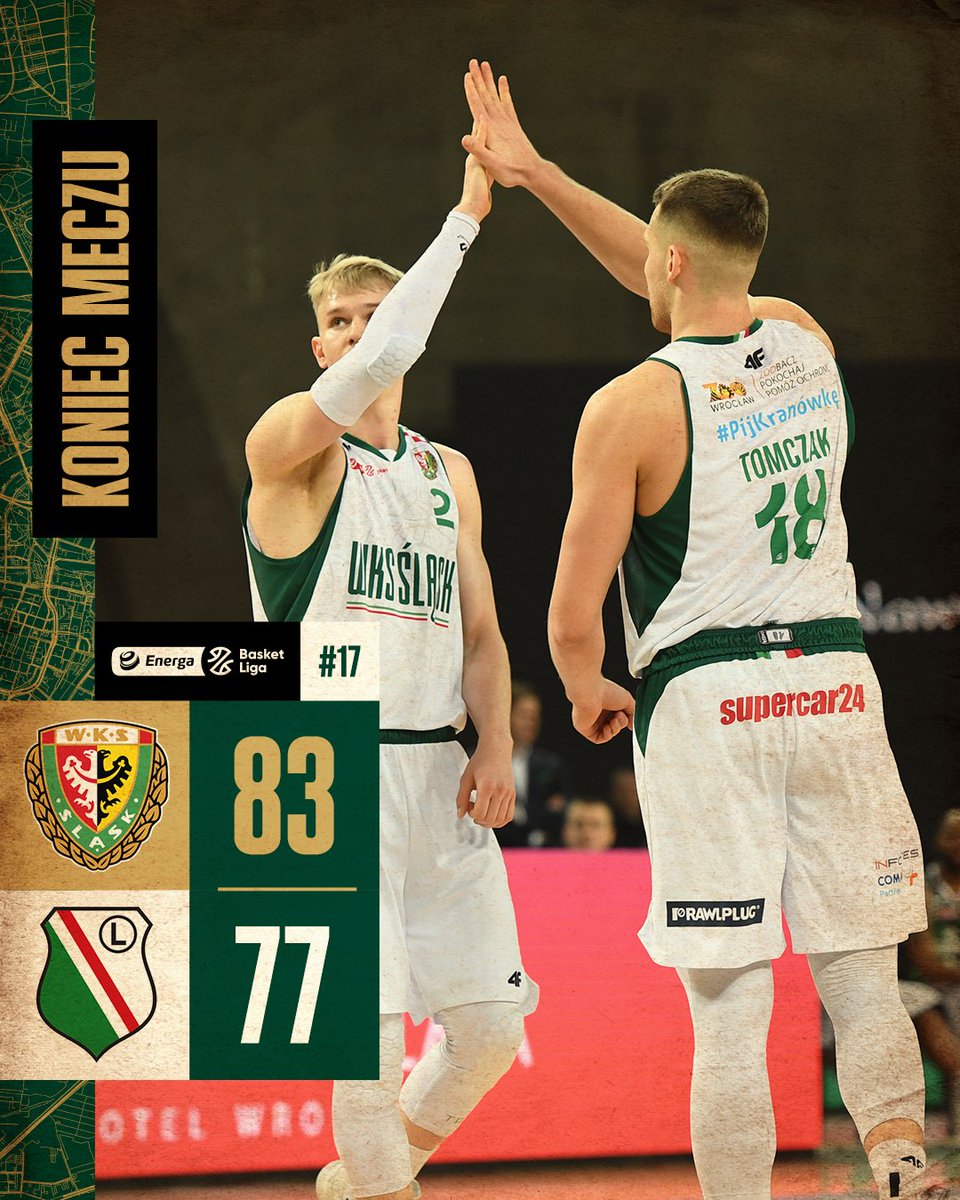 WKS_SlaskBasket's tweet photo. MISTRZ LEPSZY OD WICEMISTRZA! 💪

Po raz drugi w tym sezonie pokonujemy Legię i odnosimy 1⃣5⃣ zwycięstwo w sezonie! ✅

#DumaMiasta #plkpl https://t.co/GUZHfhSepl
