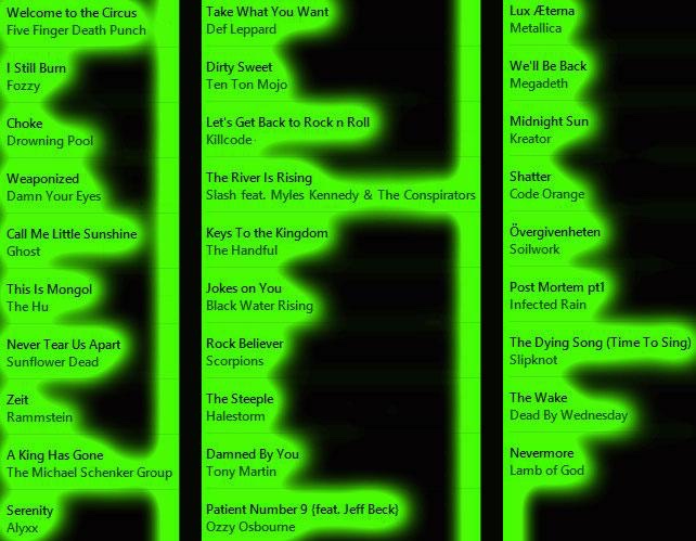 The Scorpion’s Lair: ‘22 Favs 1/20 Playlist <a href="/BULLSPIKEradio/">BULLSPIKE Radio™ 🤘</a> <a href="/FOZZYROCK/">FOZZY</a> <a href="/IAmJericho/">Chris Jericho</a> <a href="/codeorangetoth/">CODE ORANGE</a> <a href="/BlackWaterRisin/">Black Water Rising</a> <a href="/_KILLCODE_/">:::KILLCODE:::</a> @damnyoureyes3 <a href="/SUNFLOWERDEAD/">SUNFLOWER DEAD</a> <a href="/DEADBYWEDNESDAY/">DEAD BY WEDNESDAY</a> <a href="/TenTonMojo/">Ten Ton Mojo</a> <a href="/InfectedRain/">Infected Rain</a>