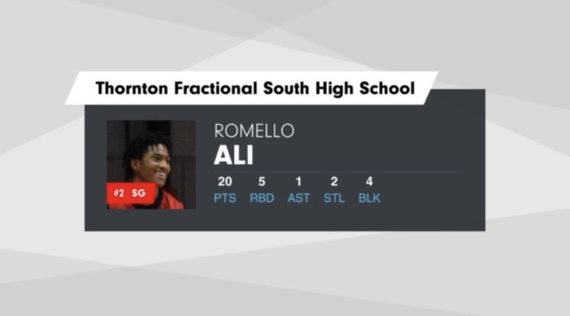 Romello Ali tweet media