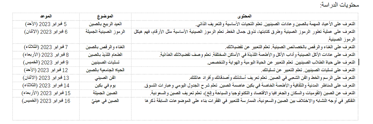 saudi_HSK's tweet photo. مخيم افتراضي "جسر اللغة الصينية" لتبادل الشباب الصينيين والسعوديين 2023
 
الجهات المنظمة: مركز تعليم اللغة والتعاون بالصين   جامعة مينزو الصينية   مركز الرياض الصيني السعودي للتعليم
وقت الدراسة: 13:00 – 15:00 (بالتوقيت السعودي)
مدخل التسجيل: https://t.co/Va4zY0s7zR https://t.co/sDcyKNvpaI