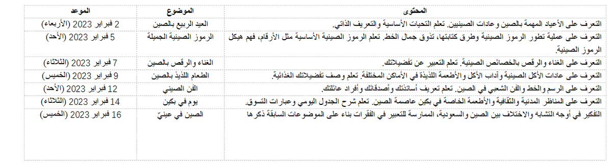 saudi_HSK's tweet photo. مخيم افتراضي "جسر اللغة الصينية" لتجربة الثقافة الصينية 2023

الجهات المنظمة: مركز تعليم اللغة والتعاون بالصين   جامعة مينزو الصينية   مركز الرياض الصيني السعودي للتعليم
وقت الدراسة: 13:00 – 15:00 (بالتوقيت السعودي)
مدخل التسجيل: https://t.co/lBWlgbKR80 https://t.co/wamlYMdwMg