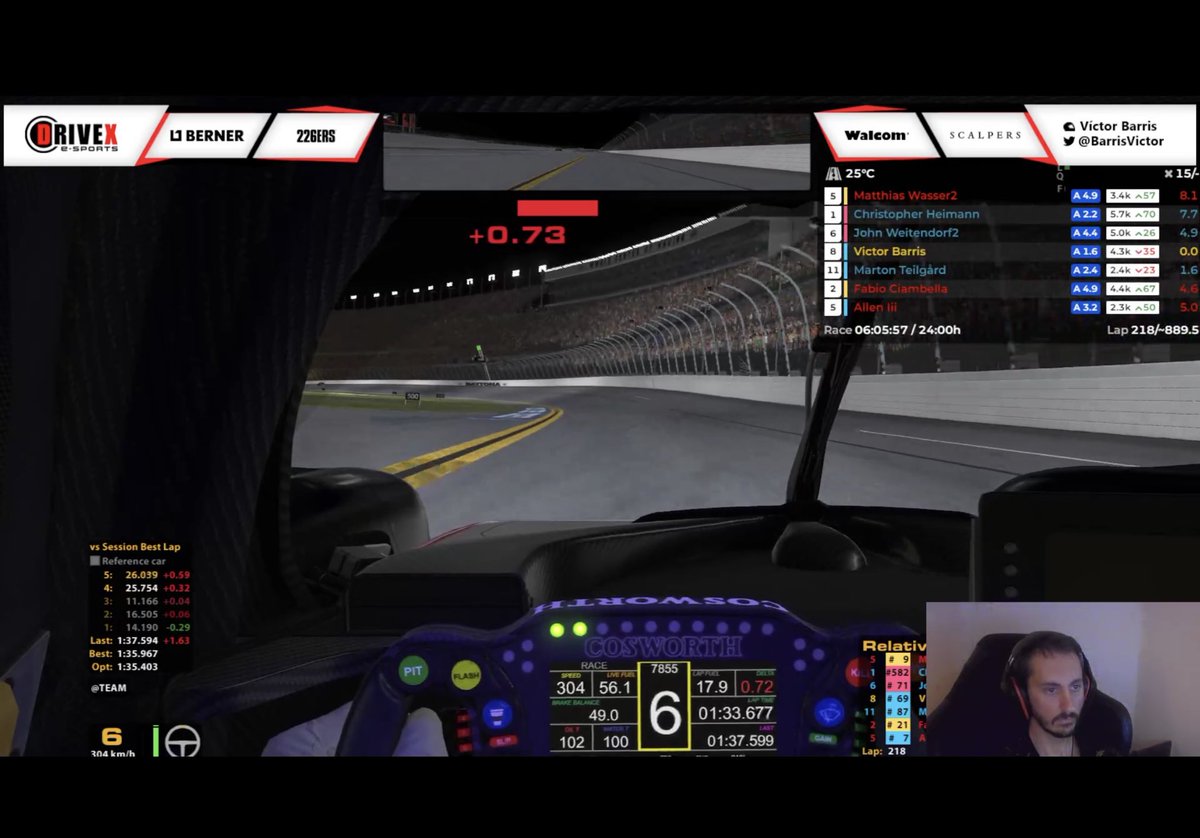 Nos quedan 18 horas, llevamos solo 15 incidencias, hemos tenido que reparar y perder 40sg, pero el coche está bien y los ánimos subiendo. Después del stint de <a href="/E69_Korrea/">Fernando Nuñez 🇪🇸</a> viene @BarrisVictor . Vamos!!!