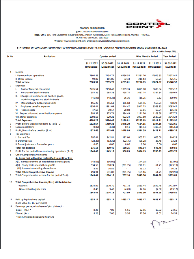 niveyshak's tweet image. #ControlPrint Good numbers