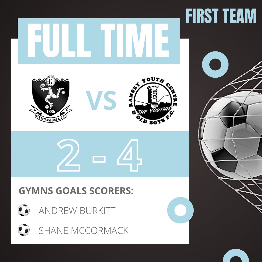 ⚽️ MATCH REPORT ⚽️ 

It wasn't to be for Gymns today. RYCOB took their chances well and despite a late resurgence from Gymns it was not enough to get a result.. onto next week 💪