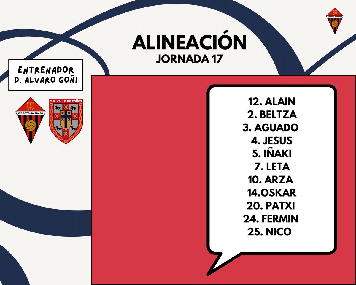 ALINEACIÓN 📃

Aquí os dejamos la alineación para hoy. Dos cambios con respecto al encuentro de la semana pasada💪🏽