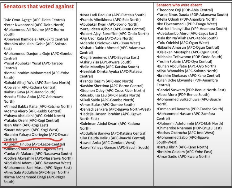 B_Benny05's tweet photo. Names of the official enemies of Nigeria who wants to keep rigging elections, in order to continue their loots. They’re kicking against the use of BVAS and we the youths will resist this evil move aimed at rigging the 25th February elections. #NoBVASnoElection https://t.co/GDVdqAb7d5