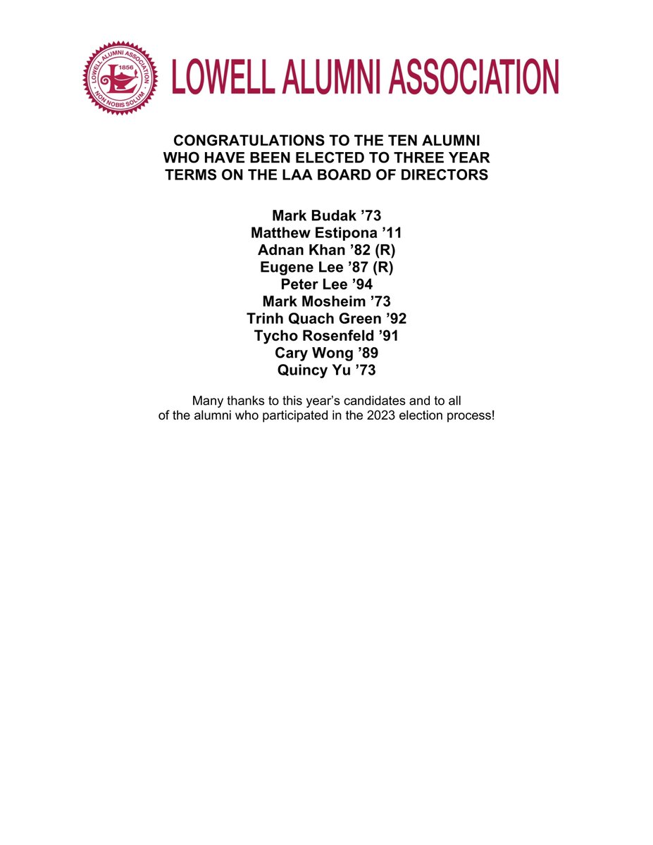 Congratulations to the ten alumni who were elected at this past week's general membership meeting to join the Lowell Alumni Association board of directors for three year terms. And thanks to all who participated in this year's election process!