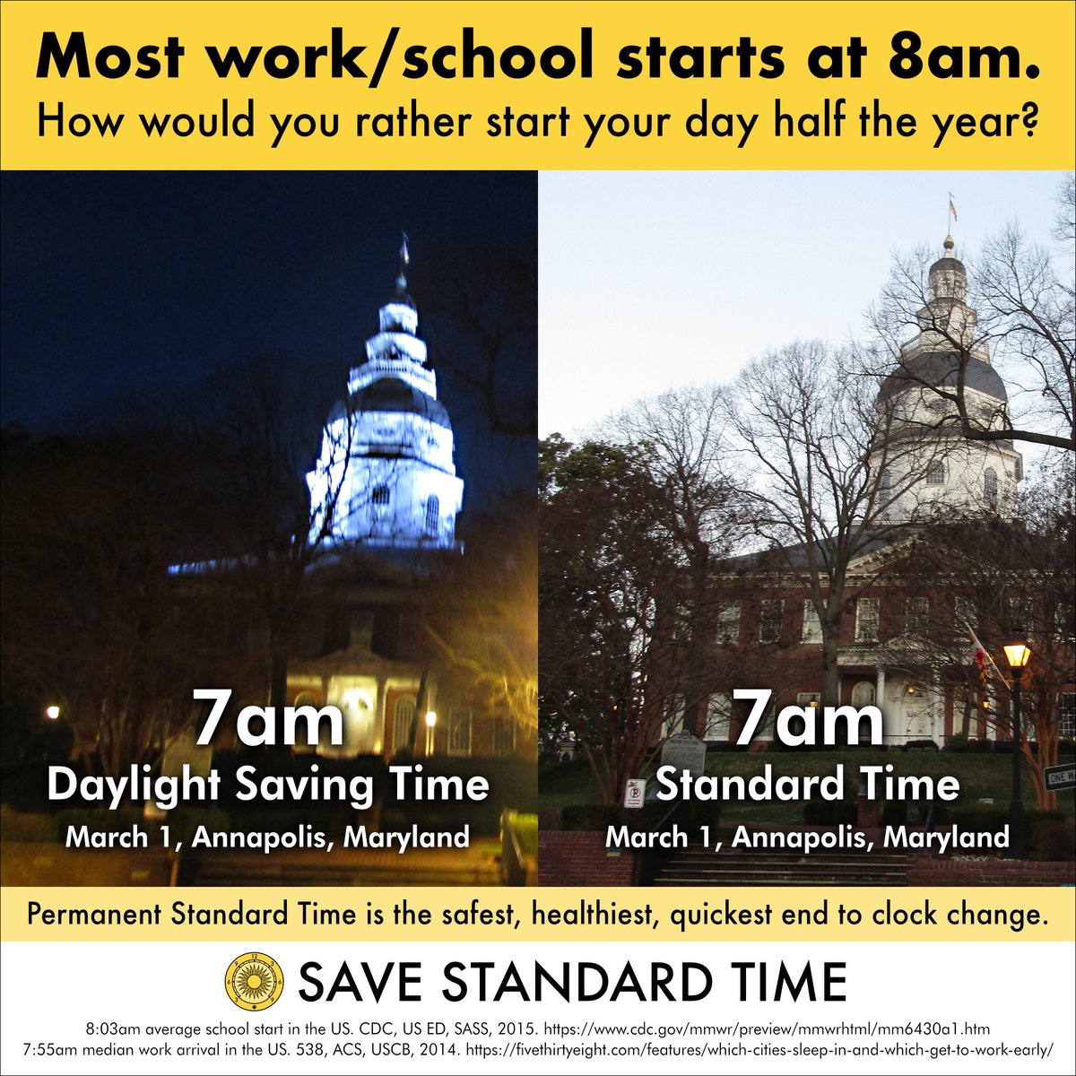 @BC4MD @JPenaMelnyk @DelArianaKelly HB-165 permanent DST would delay Maryland sunrise past 8am for over 3 months. It cost lives in 1974. @mabe_news, Maryland Sleep Society, Agudath Israel of Maryland, @AmerMedicalAssn, @nscsafety, and dozens more oppose pDST and endorse permanent Standard Time instead. #MDLeg #DST