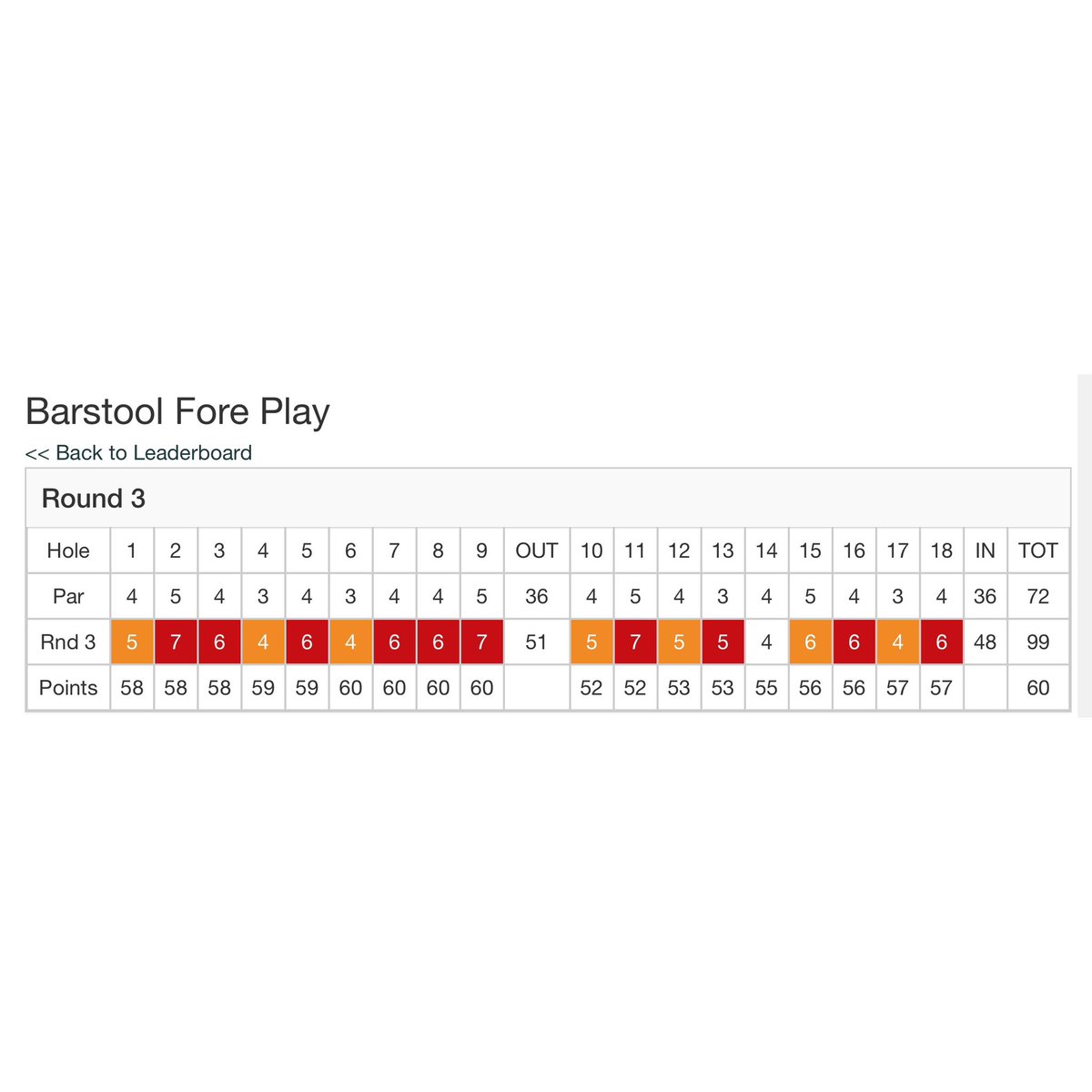 Fore Play tweet media