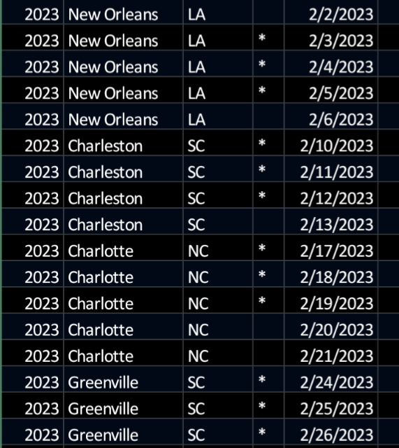 kenmorel's tweet photo. Here is #dariuscrooks schedule for February Diarrhea Dinners. An asterisk (*) indicates 3:00 PM and 7:00 PM seatings. https://t.co/7EY3bgZgaY