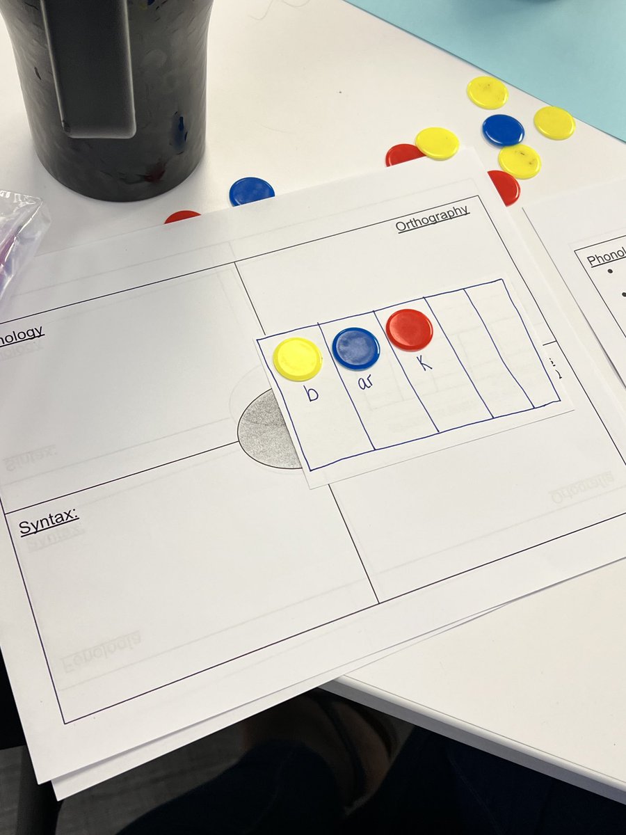 Our elementary interventionists spent time exploring how to integrate phonology, orthography, syntax and semantics into 1 powered pack word study lesson! ⁦<a href="/mtss_iisd/">MTSS_IISD</a>⁩ ⁦<a href="/RobinL_Bayer/">Robin Bayer</a>⁩