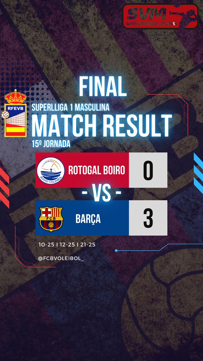 FCBVoleibol_'s tweet photo. 🚨SUPERLLIGA🚨
🏆 #svm2223 
🏐15ª Jornada

0️⃣ @BoiroVoleibol 
🆚 
3️⃣ @fcbvoleibol_

📆 Dissabte 21 Gener
⏰ 19:00
🏟 A Cachada

#mesqueunclub #voleicatalà #forçabarça #lamasia #voleibol #volleyball #volei https://t.co/6D1XMS68Lh