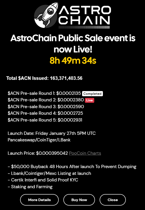 AstroChainACN's tweet photo. Round 1 complete✅
Round 2 is now Live! 🚀
The Future is here #Web3 #web3community #Web3Gaming #PancakeSwap #BSC #Binance #BinanceSmartChain $BNB $ACN
Buy Presale: https://t.co/9efc9zDUXg https://t.co/TRmcAidEGZ