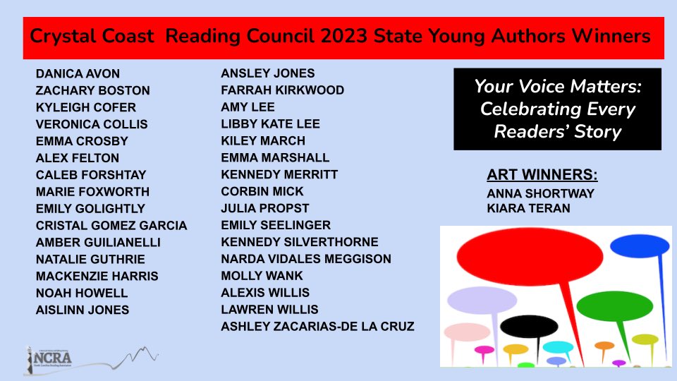 Congratulations to all of our authors and artists who are being published and recognized at the state level for their awesome work! Thank you for sharing your gifts, talents, and ideas with the world. #LighttheWay #NCRAYA23 Thanks to <a href="/NCReadingAssoc/">NCRA</a> for sponsoring this project!