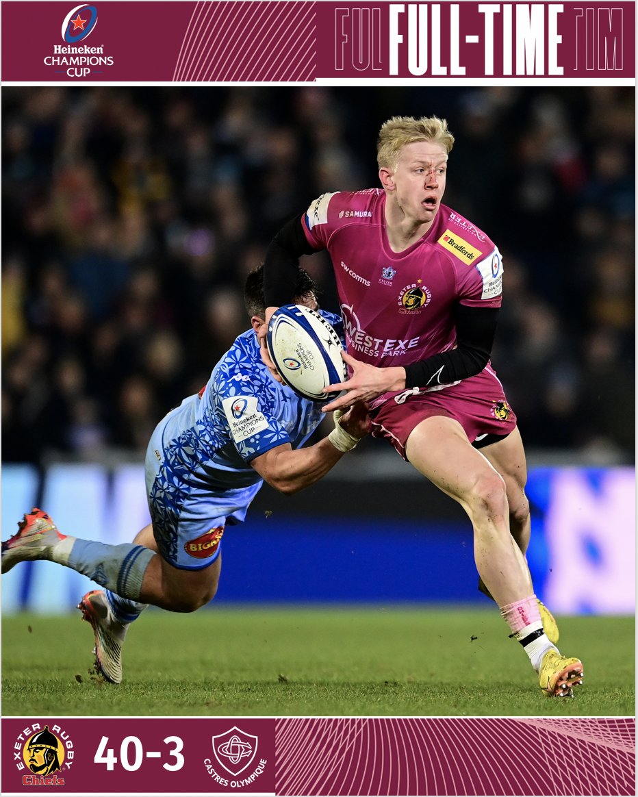 ExeterChiefs's tweet photo. FULL TIME: Exeter Chiefs 40 Castres Olympique 3
Report and Reaction to follow
#exevcas https://t.co/Buw0UurKWr