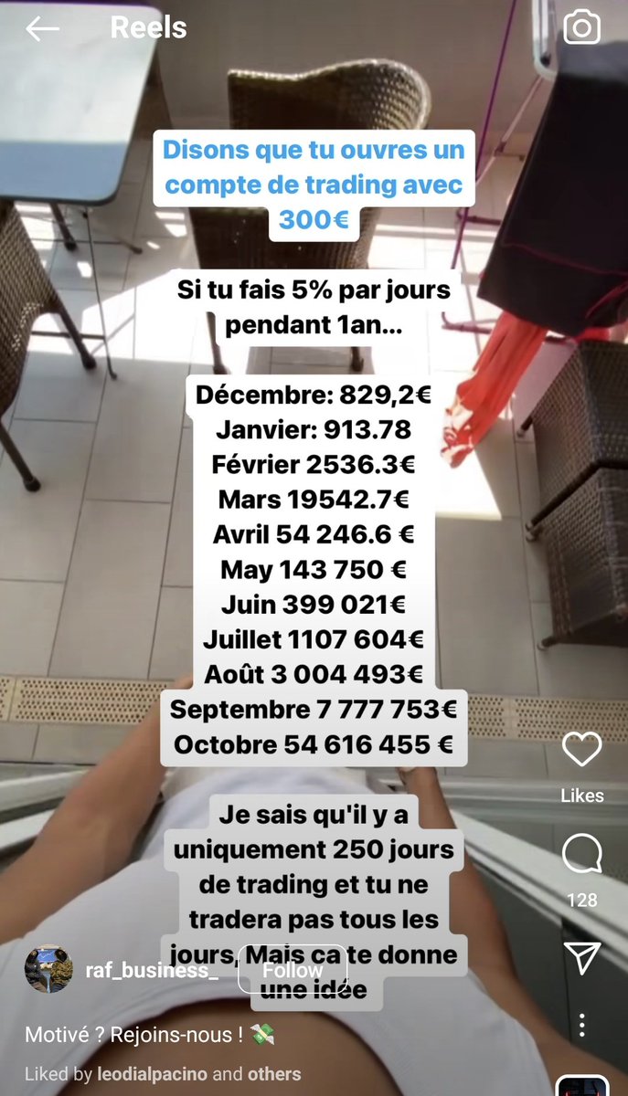 ThetaTerminal's tweet photo. c'est simple en fait https://t.co/UX71IfOPt1