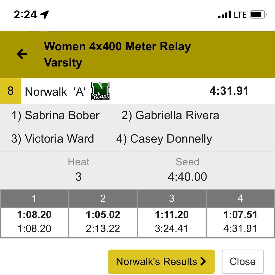 Congrats to Vicki, Casey, Gabby and Sabrina on breaking the school record in the 4x4 by 14 seconds. <a href="/norwalkhsbears/">Norwalk Bears</a> <a href="/NorwalkGLAX/">Norwalk Girls Lacrosse</a> <a href="/DmcaNorwalk/">Norwalk DMCA</a>