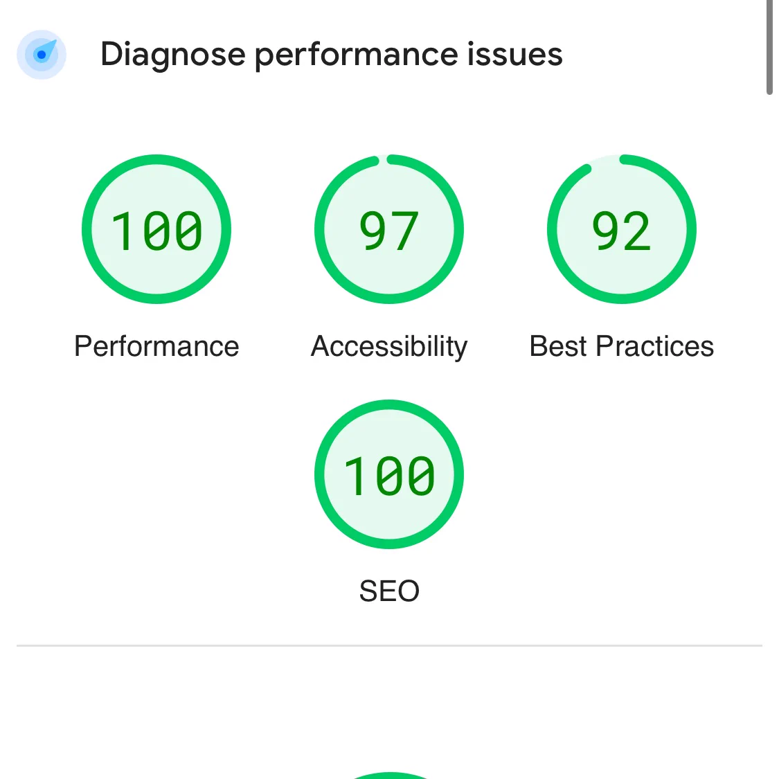 A screenshot of pagespeed scores showing 100 performance, 97 accessibility, 92 best practices, 100 SEO
