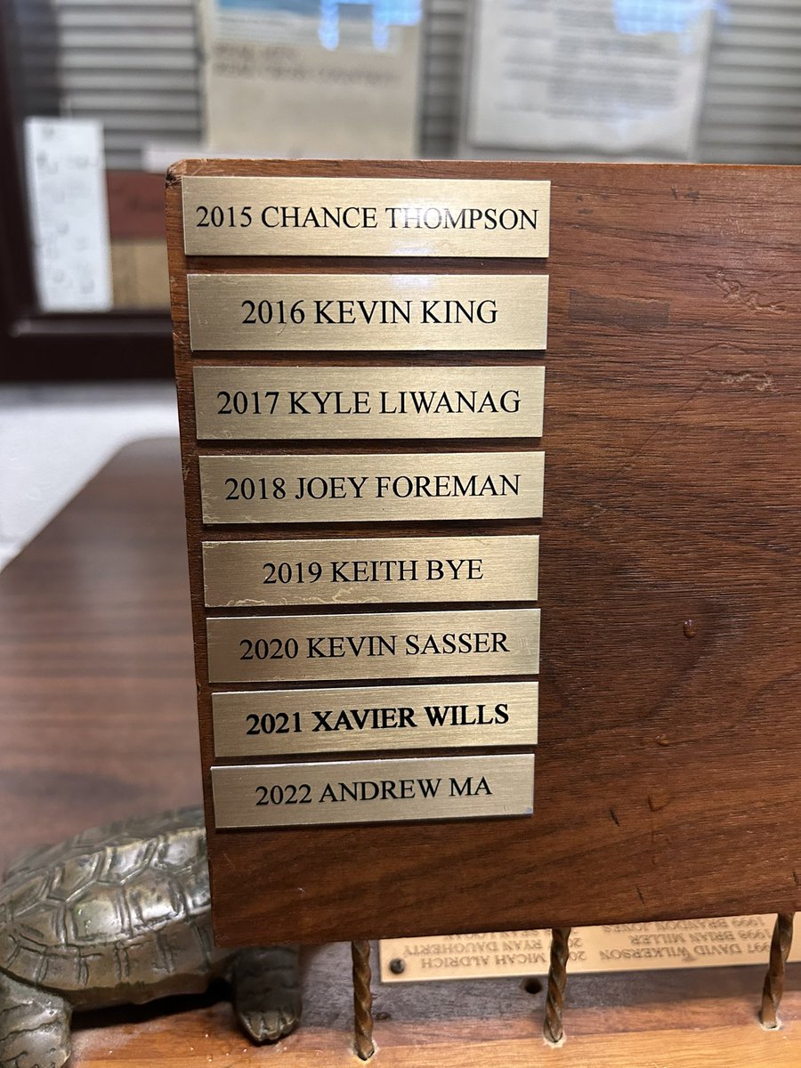 thelonggoldline's tweet photo. 50 years of tradition captured in one trophy https://t.co/c8zUGEA1hQ