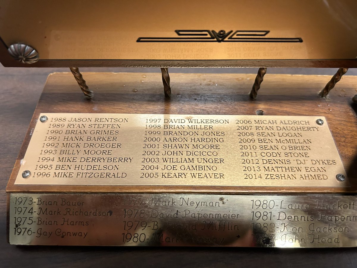 thelonggoldline's tweet photo. 50 years of tradition captured in one trophy https://t.co/c8zUGEA1hQ