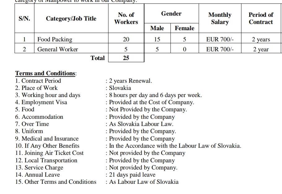 alifayyaz117's tweet image. Few Slovakia 🇸🇰 ( europe ) work permet available if anyone need can contact!! #workpermet #europework #work #jobineurope #workinuk