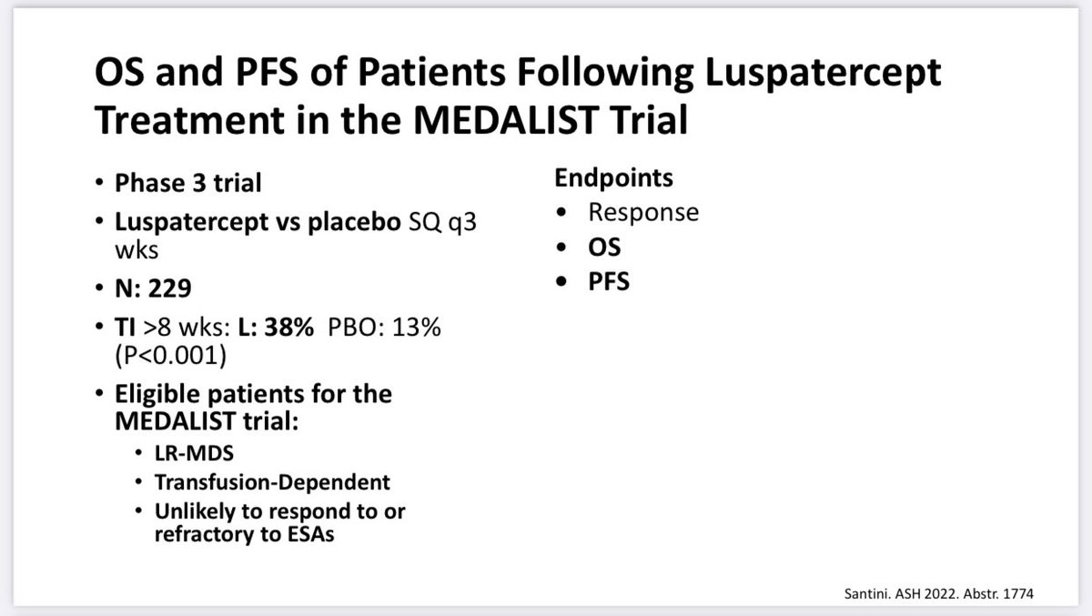 Abdallah81MD's tweet photo. Luspatercept:No significant differences in PFS
Probability of > 36 mo OS:
Very Low-Risk MDS on Luspatercept: 77.8% vs Placebo: 16.7%, OR 17.5, P = 0.0088
#KuASHreview #MDS #USMIRC #medtwitter #MedEd @KUcancercenter https://t.co/IAXFZYu2EN