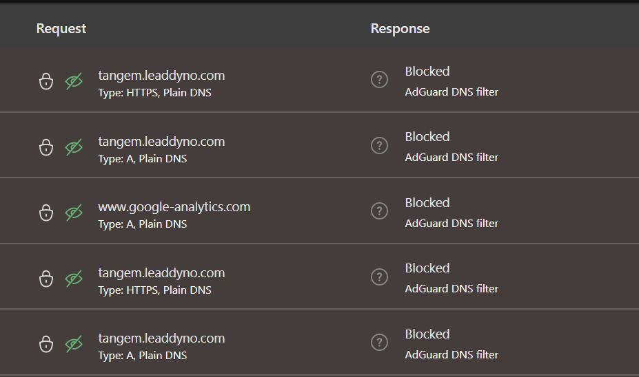 CryptoGoatMiner's tweet photo. @djwaters @Tangem Seems like the site is being blocked by AdGuard https://t.co/qIL1H5mokH