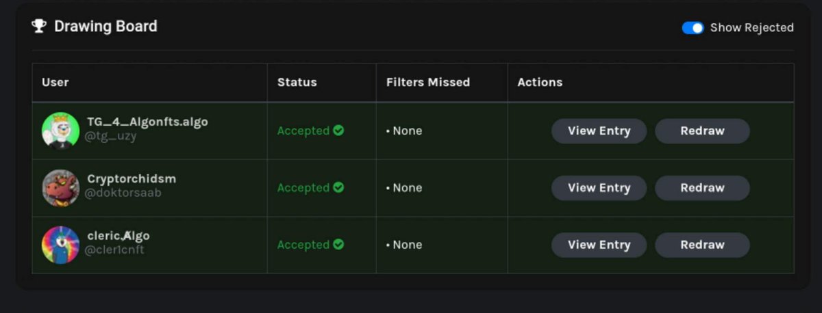 Congrats winners! Please DM me to claim your prize!🎉🎉🎉

1. Krazy Kids - <a href="/tg_uzy/">teegys_collected</a>
2. 20ALGO - <a href="/doktorsaab/">Cryptorchidsm</a> 
3. 10ALGO - <a href="/cler1cnft/">cleric.Ⱥlgo</a> 

#Algorand #AlgoNFT #NFTarts $Algo