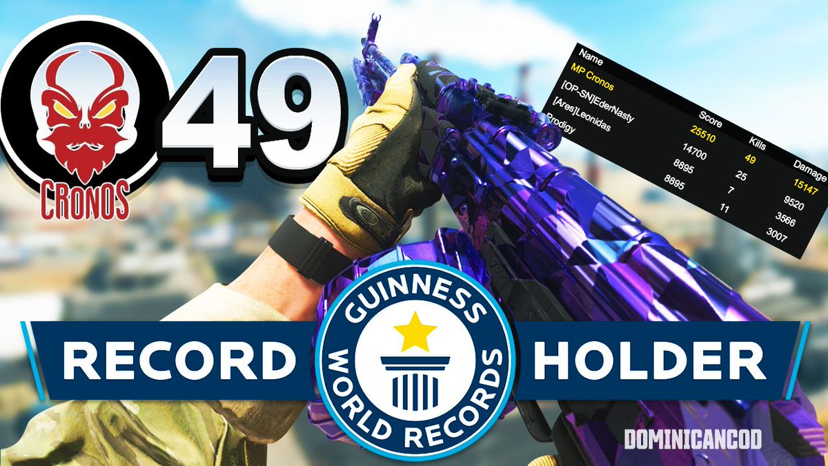 Cronos_Christ's tweet photo. Video 49 kills World record π₯π₯
https://t.co/8eCRFNtUNx https://t.co/UcIUMzHGYH