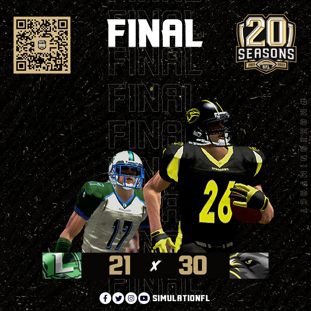 Simulation Football League (@simulationfl) on Twitter photo Liam Hammer had a punt return and a kick return touchdown for Louisiana, but the Revolution couldn't overcome four takeaways from John Barnhart and six total from the <a href="/SparrowsSFL/">Sioux Falls Sparrows</a> defense in a 30-21 victory for Sioux Falls in the Saturday matinee. #makeanimpact Liam Hammer had a punt return and a kick return touchdown for Louisiana, but the Revolution couldn't overcome four takeaways from John Barnhart and six total from the <a href="/SparrowsSFL/">Sioux Falls Sparrows</a> defense in a 30-21 victory for Sioux Falls in the Saturday matinee. #makeanimpact