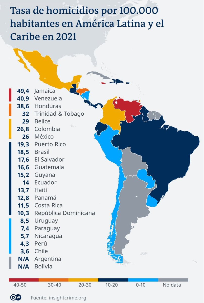 ¿Chile país de miedosos?

Somos el país con menos delitos violentos (como homicidios) en Latinoamérica pero al mismo tiempo somos el país que tiene la población más miedosa.

Lo delitos que ocurren son graves, el miedo exagerado y embrutecedor también. 

Te están manipulando.