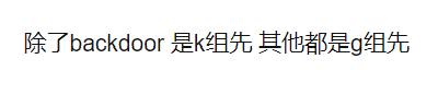 wenhanbff's tweet photo. "g group went first for each song except for back door" https://t.co/xYDnSKXIHC