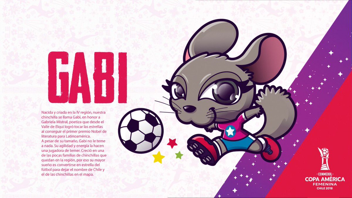 Kat20201's tweet photo. No sé cómo, pero sé me vino a la mente un headcannon en donde Huaso (C.A 1991) es el padre adoptivo de Zincha, Gabi (C.A.f) y de fiu (juegos panamericanos).
#Zincha
#mascotverse
#worldcupmascots https://t.co/XVsxTLRbwk