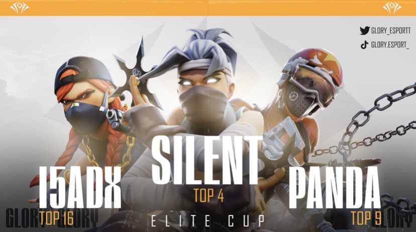 Glory_esportt's tweet image. ELITE Cup Weekly Finals:

▸| @SilentFNN 🏅
▸| @Panda2_ 🏅
▸| @i5adx 🏅

#Glorythetop
